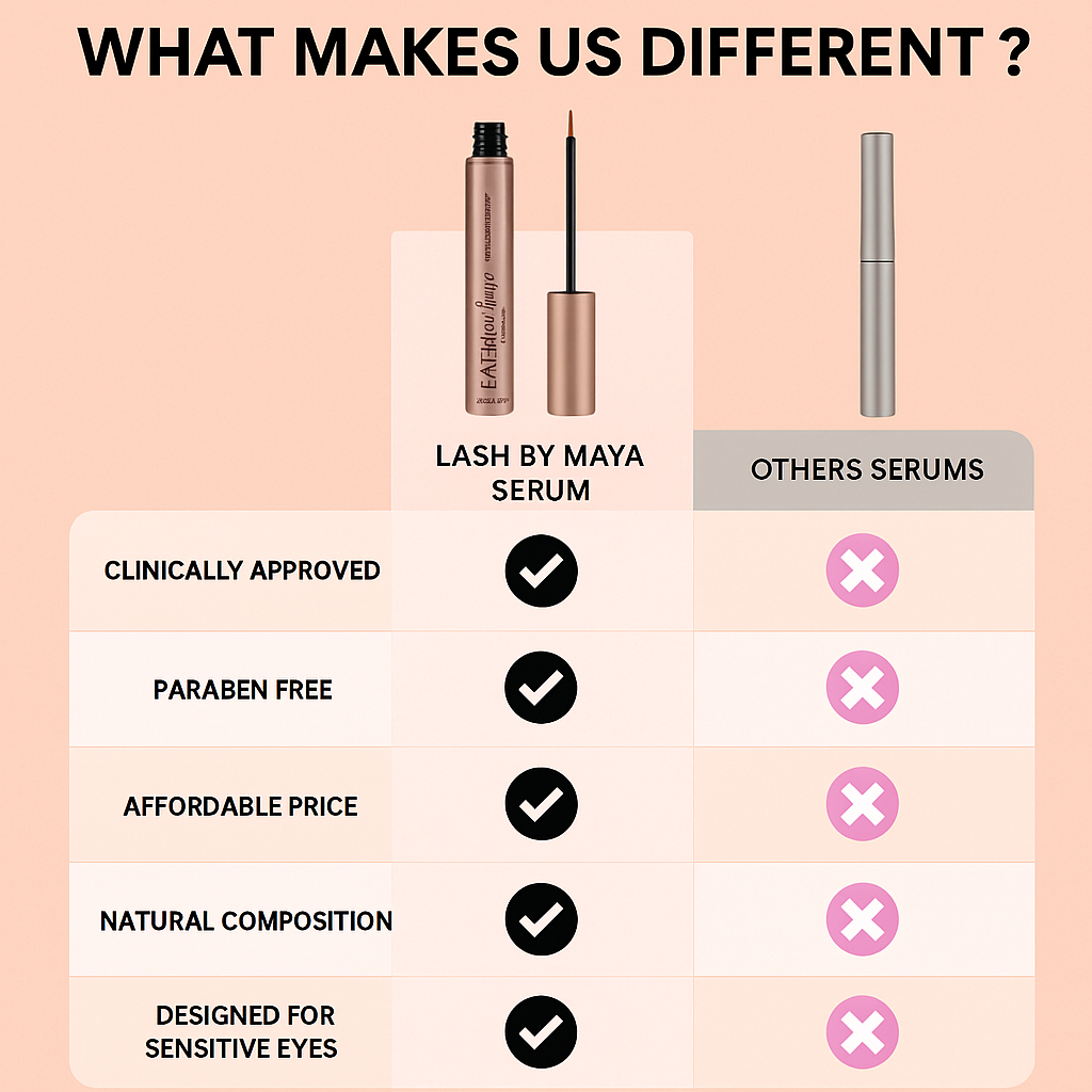 Lash Growth Serum