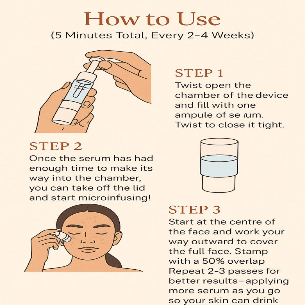 Micro Infusion System Hydra Serum